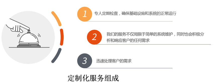 云运维服务.png